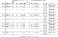 东莞教育局2023年12月赴广州设点招聘事业编教师补充公告