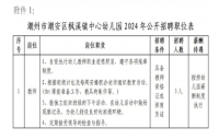 2024年潮州市潮安区枫溪镇中心幼儿园公开招聘公告