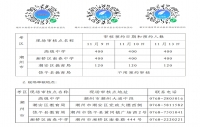 潮州2023年下半年中小学教师资格考试面试公告