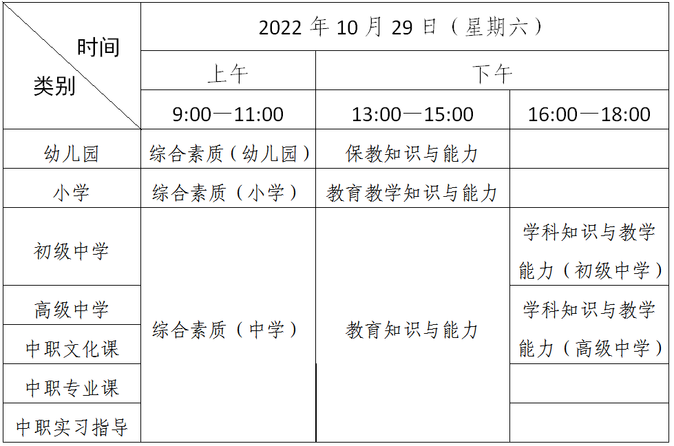 广东2022年下半年教师资格考试笔试考试时间