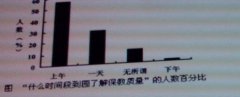 2013下半年幼儿教师资格《保教知识与能力》真题及答案