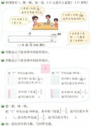 小学数学教师资格证面试真题及解析：《小数的意义》