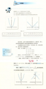 2018下半年高中数学教师资格证面试真题:《偶函数的概念》