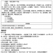 2018下半年高中语文教师资格证面试真题:《滕王阁序》