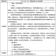 2018上半年高中政治教师资格证面试真题：实践及其特点