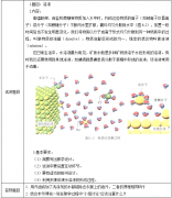 2018上半年初中化学教师资格证面试真题:溶液