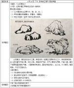 2019上半年初中美术教师资格证面试真题汇总