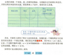 2018下半年小学数学教师资格证面试真题:圆的周长