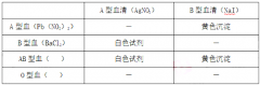 2019下半年教师资格考试《初中生物》真题及答案