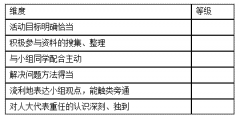 2019上半年教师资格证真题及答案：初中政治