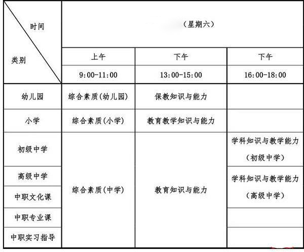 教师资格笔试安排