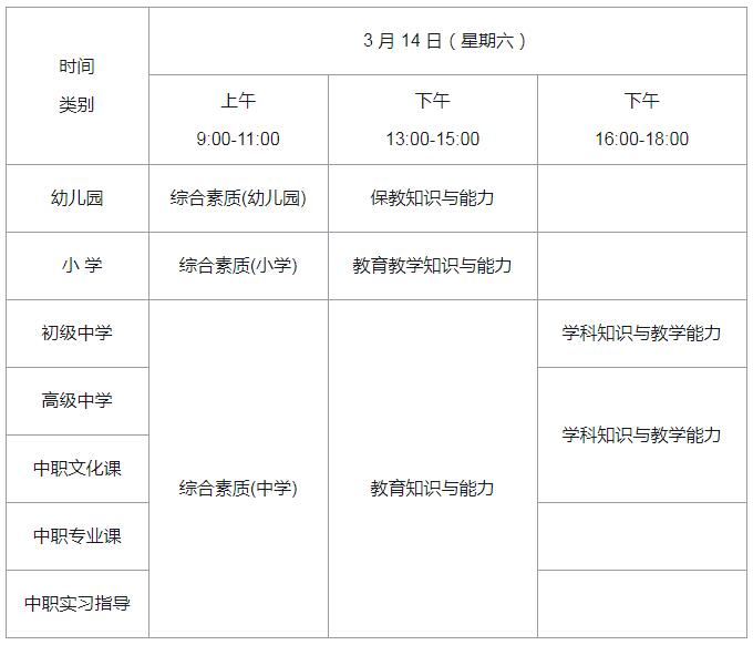 2020上半年教师资格证笔试