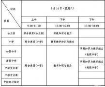 2020年教师资格证笔试作文标题技巧