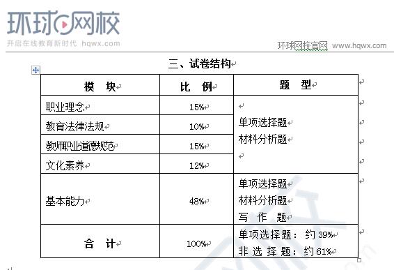 教师资格笔试备考——研读考纲